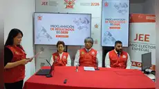 JEE proclama resultados: Fujimori gana en Lima y Sánchez en Abancay y Pasco