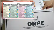 Elecciones Regionales y Municipales 2026: APP lidera el orden de los 46 partidos en la cédula de votación