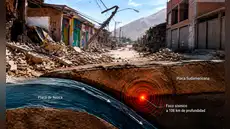 Terremoto de 7,2 en Ayacucho ocurrió a la misma profundidad que fuerte sismo de 2014