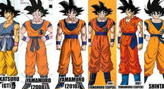 Dragon Ball Super: Mira como ha evolucionado el querido Goku en los últimos 30 años