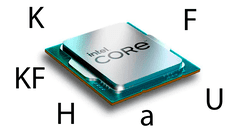 ¿Qué significan las letras K, F, KF, U, a y H en los procesadores Intel?