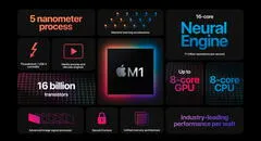 Apple M1: ¿qué significa ARM y en qué se diferencia de Intel?