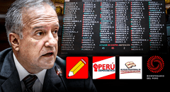 Adelanto de elecciones: izquierda rechaza propuesta de Nano Guerra y anuncia voto en contra
