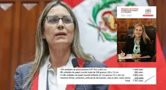 Congreso gastó más de S/7.000 en imprimir libros de María del Carmen Alva
