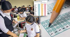 ¿En qué puesto se ubica Perú en el ranking mundial de rendimiento académico, según la prueba PISA?