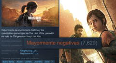 The Last of Us Parte 1 es vapuleado en Steam