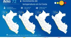 Temperatura en la costa seguirá en incremento y habrá alta radiación, alertó Senamhi