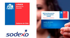 Sodexo Junaeb: ¿cómo saber si soy beneficiario? Revisa los montos actualizados