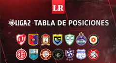 Liga 2 2023: resultados y tabla de posiciones tras la fecha 12 de la fase regular