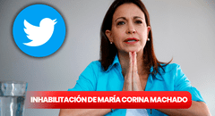 Principales líderes políticos se pronuncian contra la inhabilitación de María Corina Machado