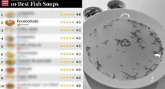 ¡No está Perú, pero sí Ecuador! Lista de las mejores sopas de pescado omite al chilcano y al chupe