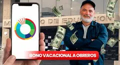 Bono Vacacional a obreros 2023: fecha de pago y monto, según tabla salarial del MPPE