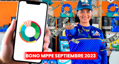 Pagos MPPE septiembre 2023: revisa el cronograma de pagos del Ministerio de Educación
