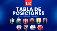 Tabla de posiciones Eliminatorias 2026 EN VIVO y resultados de la fecha doble