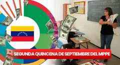 SEGUNDA QUINCENA de septiembre del MPPE: ¿qué se sabe del PAGO para los trabajadores?
