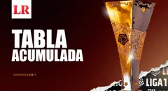 Tabla Acumulada 2023: ¿cómo van Alianza Lima, Sporting Cristal y Universitario antes de la fecha 16?