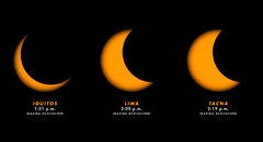 Eclipse solar de octubre 2023 en Perú: ¿cuándo, a qué hora y cómo se verá en cada ciudad del país?
