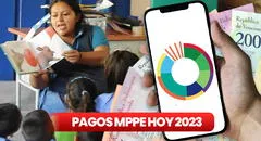 Pagos MPPE, octubre 2023: segunda quincena, aguinaldos y montos oficiales del Ministerio de Educación