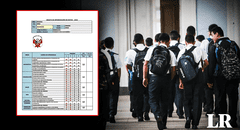 ¿Con cuántos cursos desaprobados un estudiante repite el año escolar? Esto explica el Minedu