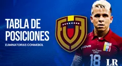 Eliminatorias 2026 EN VIVO: ¿cómo quedó la Vinotinto en la tabla de posiciones?