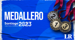 Medallero Parapanamericanos: ganadores del oro, plata y bronce en Santiago 2023
