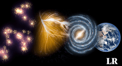 La estructura más grande del universo: tan gigante como 10.000 millones de años luz