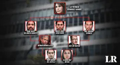 Quién es quién en la organización criminal de Patricia Benavides