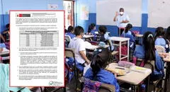 Minedu: ¿cuántas 'A' o 'AD' necesita un escolar para que pueda pasar de grado?