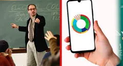 Pago de evaluaciones MPPE diciembre 2023: COBRA HOY el NUEVO DEPÓSITO del Ministerio de Educación