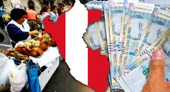 ¿Cuál es el negocio más rentable en el Perú, según la IA? Tiene altas probabilidades de éxito