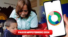 Pagos MPPE, 31 de enero 2024: mira AQUÍ fechas de PAGO, NUEVOS MONSTOS y ÚLTIMAS NOTICIAS