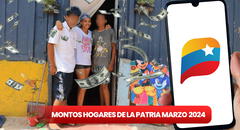TABLA de Hogares de la Patria ACTUALIZADA marzo 2024: revisa los MONTOS y cobra el BONO vía Patria