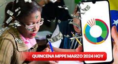Pagos MPPE HOY, 4 de marzo 2024: revisa la PRIMERA QUINCENA, Cestaticket y ÚLTIMAS NOTICIAS