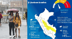 Senamhi advierte lluvias con descargas eléctricas este 7 de abril: estos son los pronósticos por región