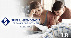 Reporte de deudas SBS: ¿con cuántos días de retraso te consideran un deudor con "problemas potenciales"?