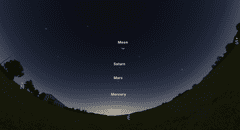 La Luna y 4 planetas formarán una 'escalera en el cielo' hacia el amanecer del 2 al 6 de mayo