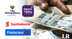CTS 2024 Perú: conoce qué bancos, cajas o financieras pagan más por depósito de dinero a plazo fijo