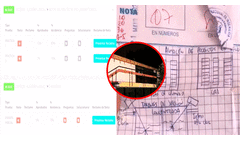 Estudiantes de la UNI revelan notas de parciales y afirman: "Aquí todos intentan llegar aunque sea a 10"
