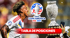 ¿Cómo va Venezuela en la tabla de posiciones de la Copa América 2024? Así va el grupo de la Vinotinto