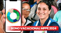 Pago de vacaciones docentes 2024: FECHA DE PAGO y montos del Bono Vacacional vía MPPE