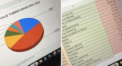 Peruana es viral tras contabilizar sus gastos en Excel hasta el mínimo detalle: “Te hace eficiente”