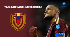 Cómo va la Vinotinto en la tabla de las Eliminatorias 2026: posición actualizada tras el Venezuela vs Uruguay hoy