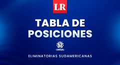 TABLA DE POSICIONES Eliminatorias 2026 EN VIVO: así van las selecciones en la jornada 9 tras victoria de Bolivia
