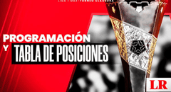 TABLA ACUMULADA de la Liga 1 2024 EN VIVO: así está el Torneo Clausura tras la derrota de Universitario