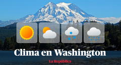 Clima de HOY en Estados Unidos: pronóstico del tiempo en Washington este 19 de enero, según NWS