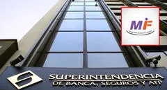 SBS interviene a cooperativa de ahorro y crédito MF por pérdida total de su capital social