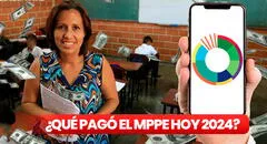 Qué PAGÓ el MPPE HOY, 25 de octubre 2024: Aguinaldo, segunda quincena, Cestaticket y buenas noticias del Ministerio de Educación