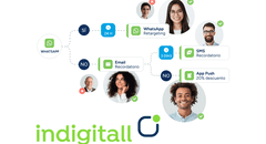 Indigitall capta S/ 24 millones y consolida su crecimiento en Perú