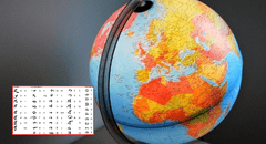 Descubre el país con el alfabeto más corto del mundo: solo tiene 5 vocales y 7 consonantes