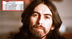 'George Harrison' postula a instituto en Perú para estudiar Contabilidad y logra ingresar